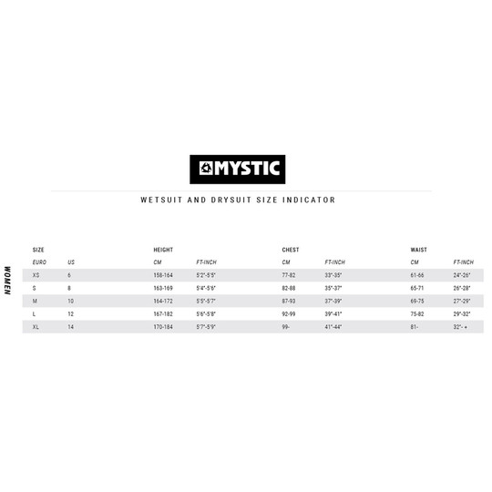Pianka Mystic Star 5/3mm Fullsuit BZ Woman Night Blue 2023