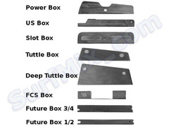 Statecznik Select Ride TuttleBox